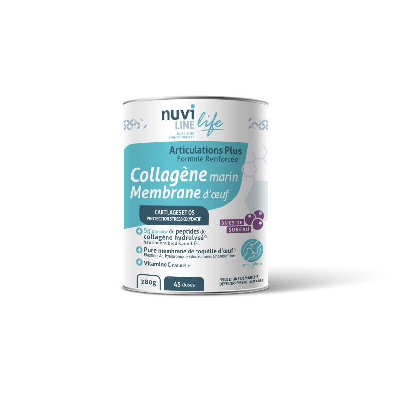 Collagen